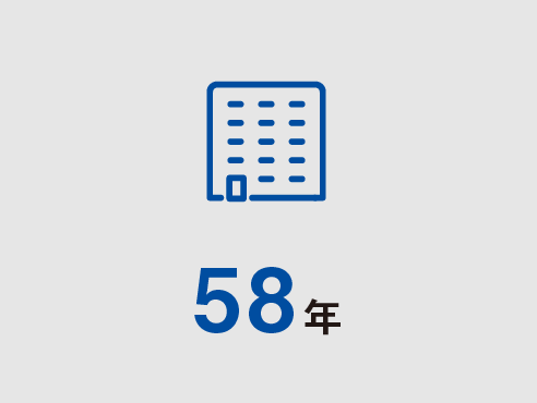 創業年数